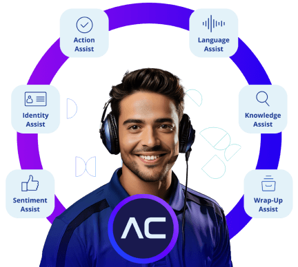 technology-and-innovation-agent-ai
