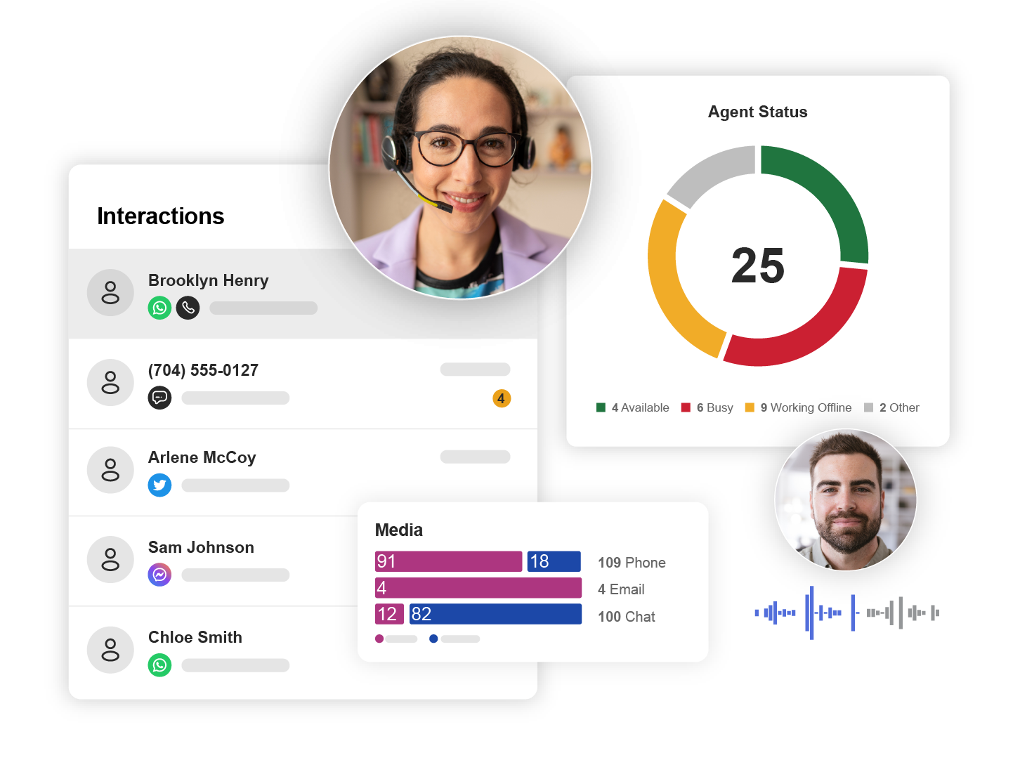 8x8 homepage module - Contact Center