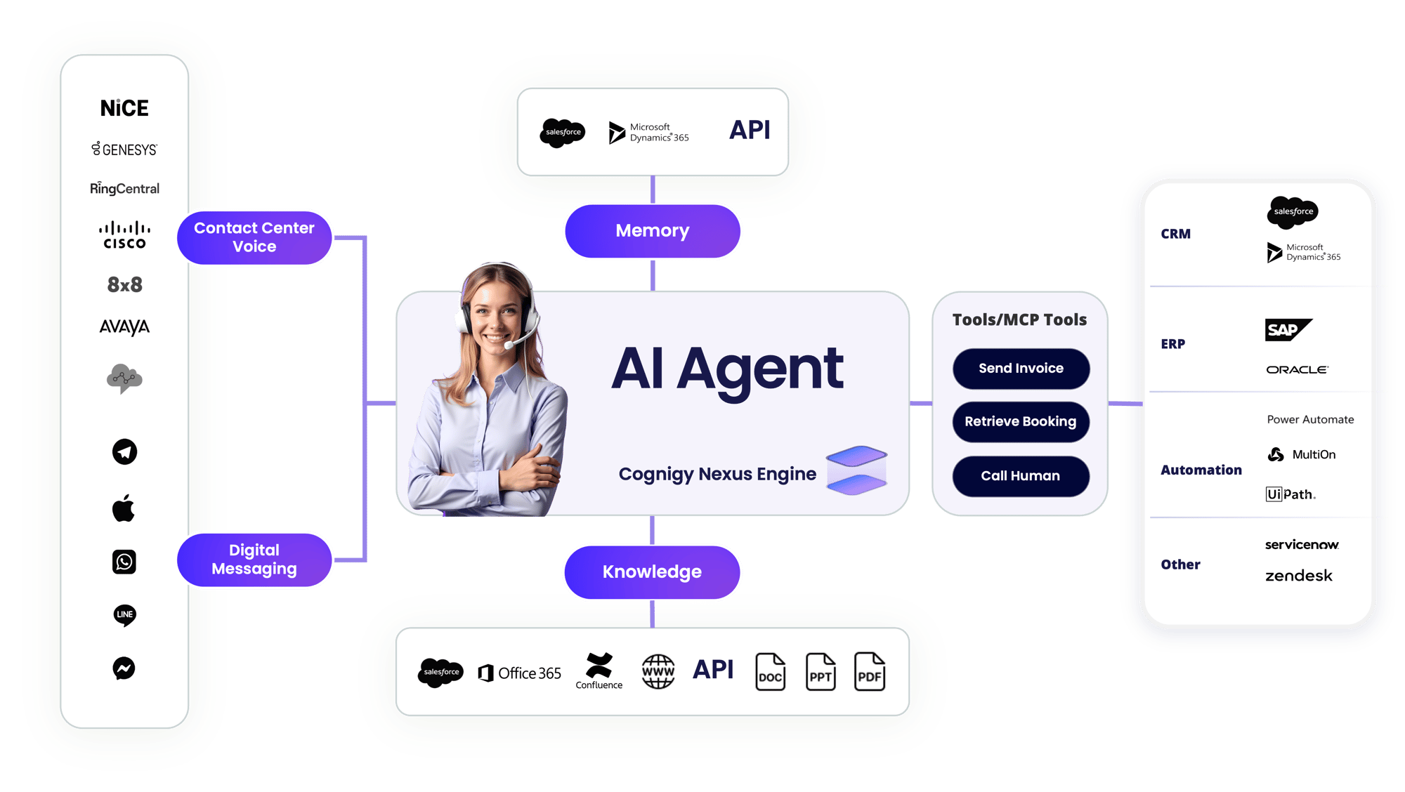 AI Agent Marchitecture_2025.08