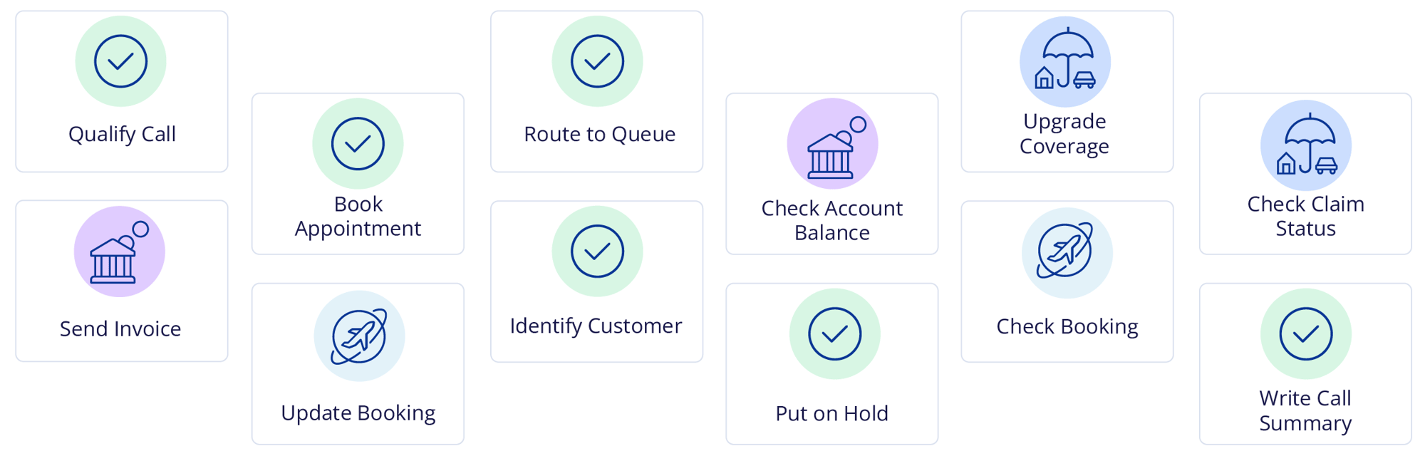 AI Agent features grid