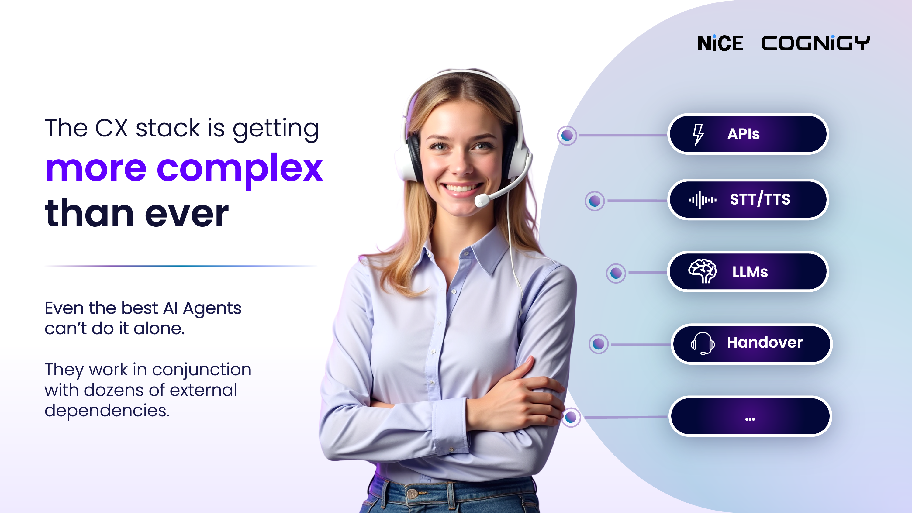 AI Ops Center - Agent Dependencies