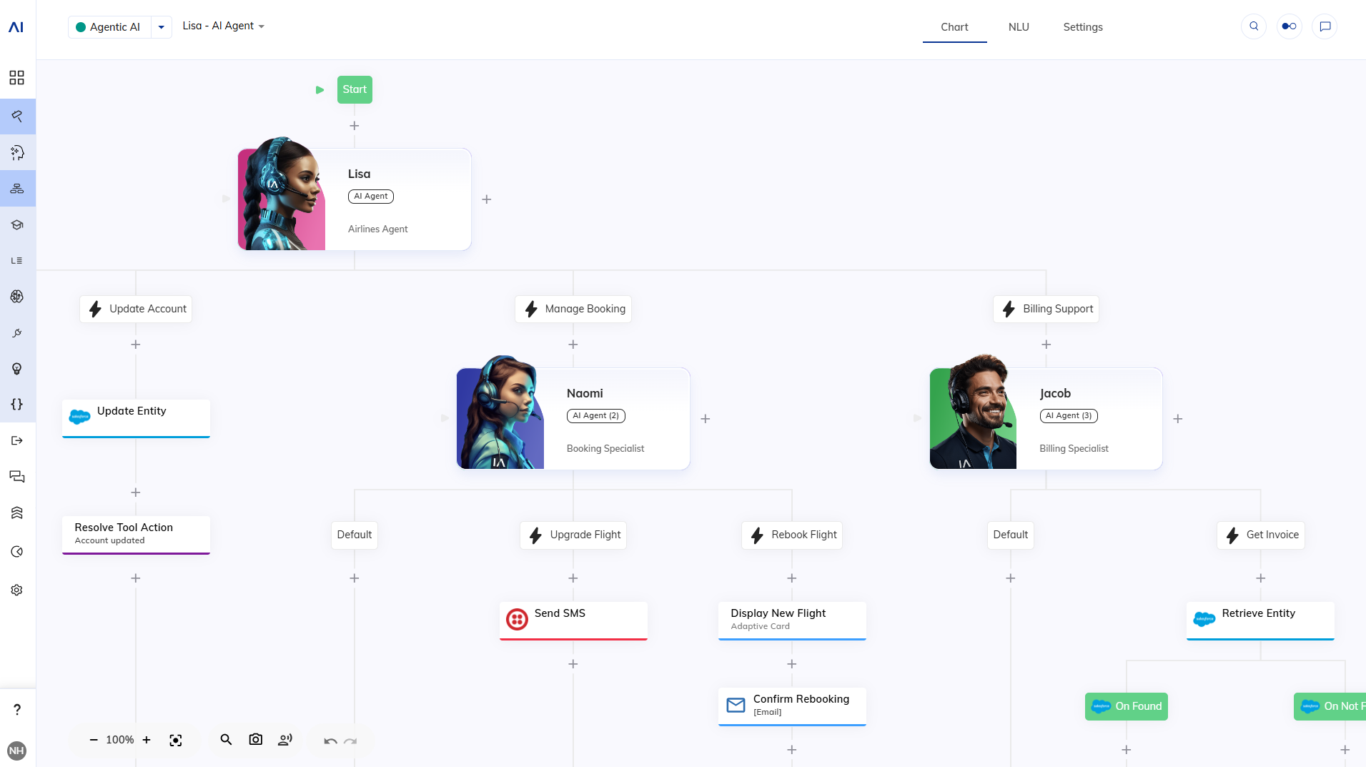 Agentic AI for Enterprise Contact Centers | Cognigy