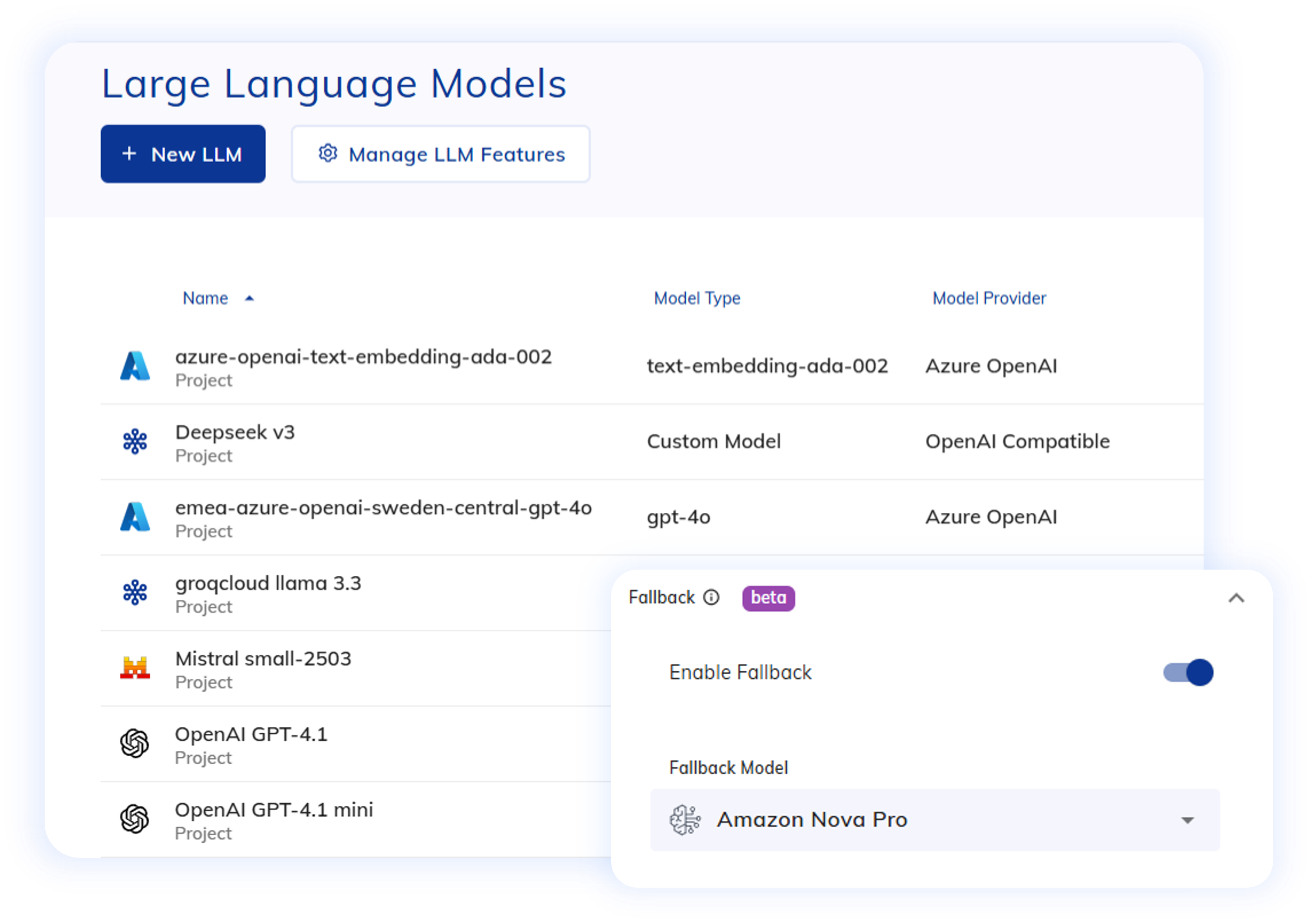 Agentic AI | Autonomous AI Workforce for Enterprise Contact Centers ...