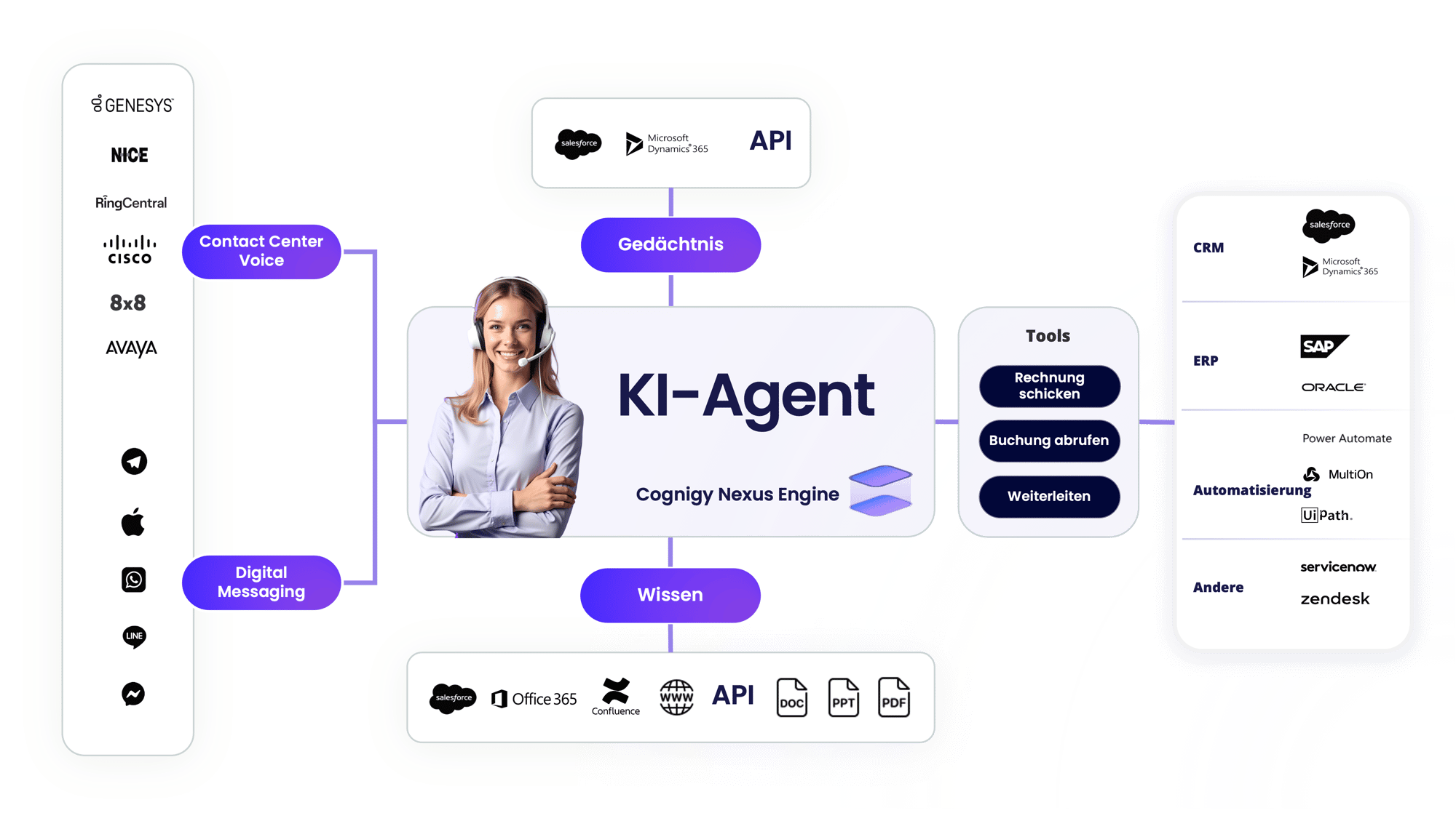 Ai agent-1