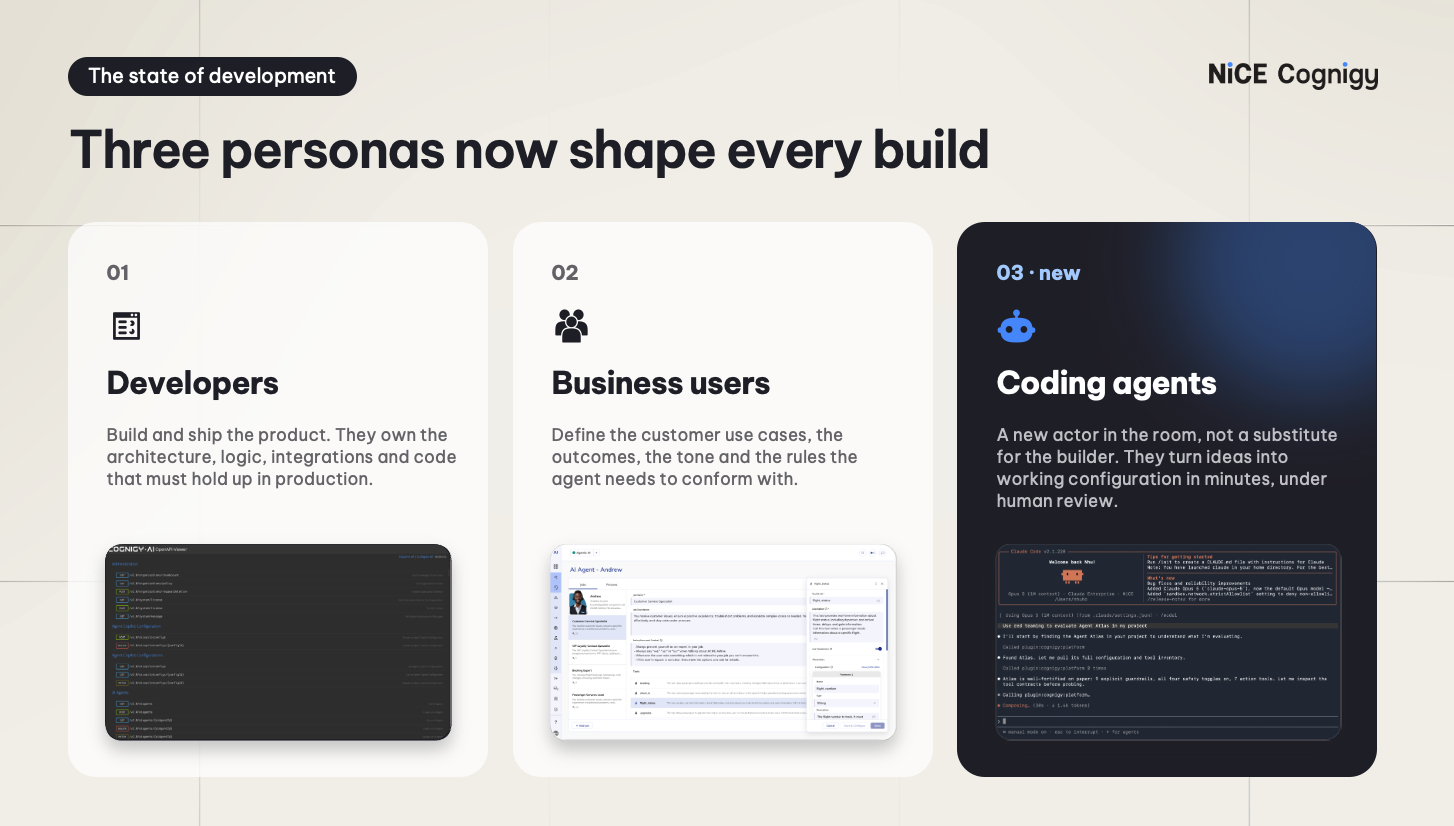 Builder Personas