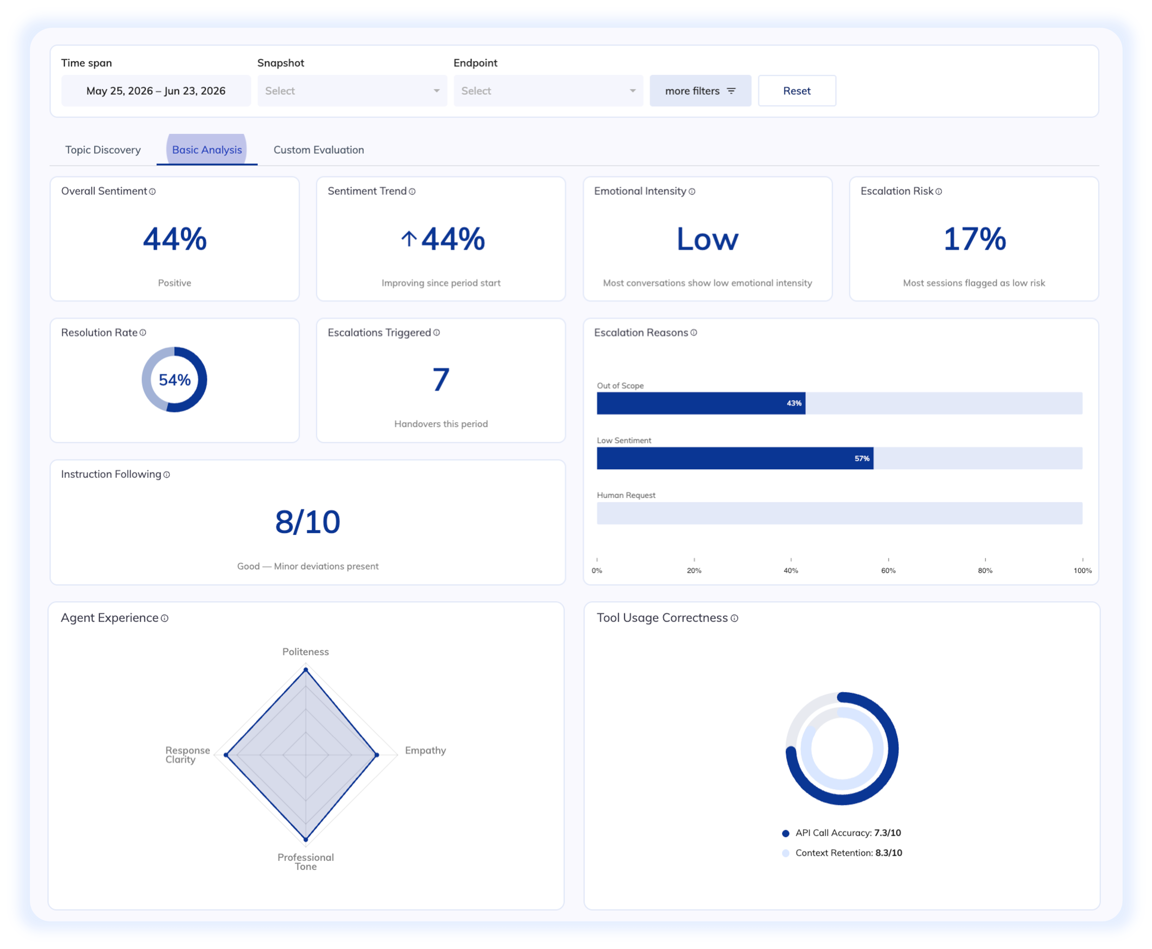 Built-in Criteria