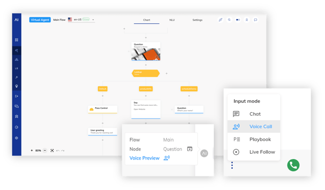 Cognigy Voice Gateway - 4