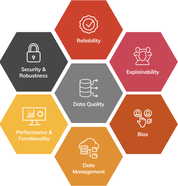 Cognigy audited for BSI AIC4 for trustworthy AI by PwC