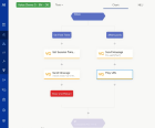 Flow editor