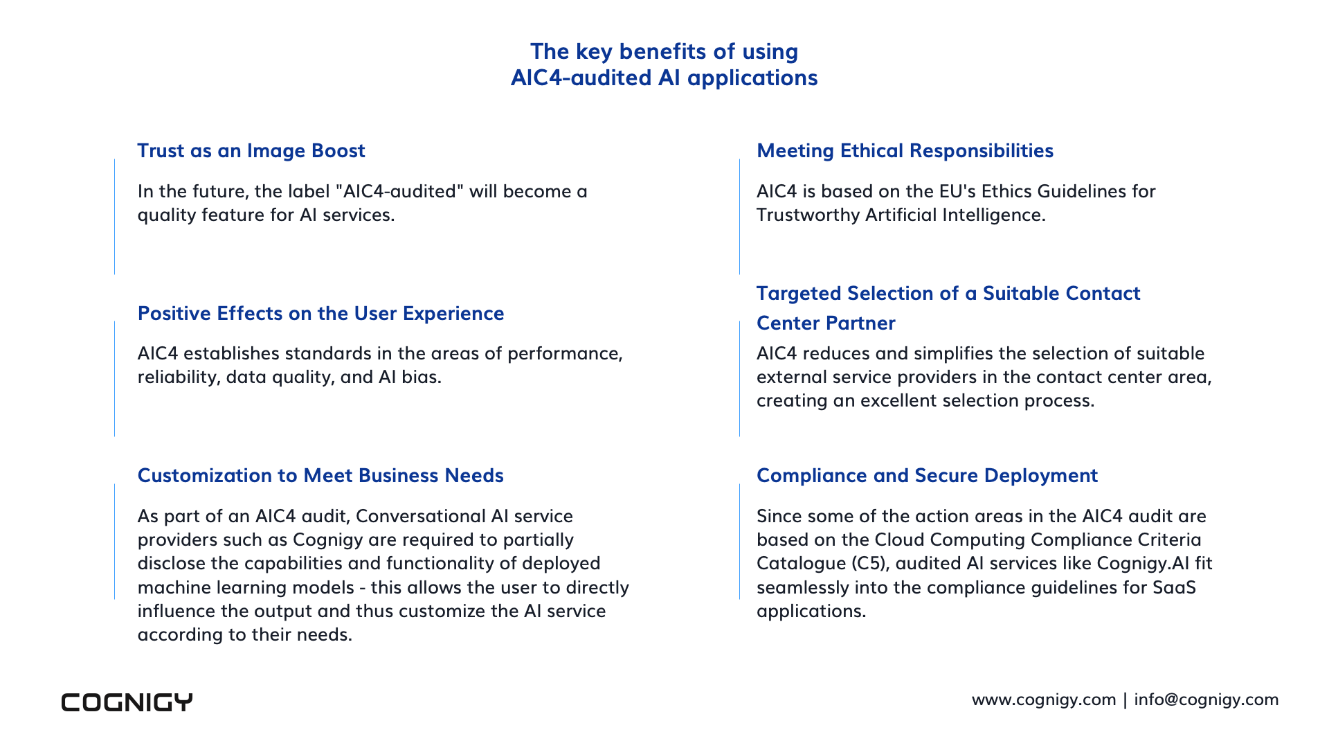 The key benefits of using AIC4-audited AI applications