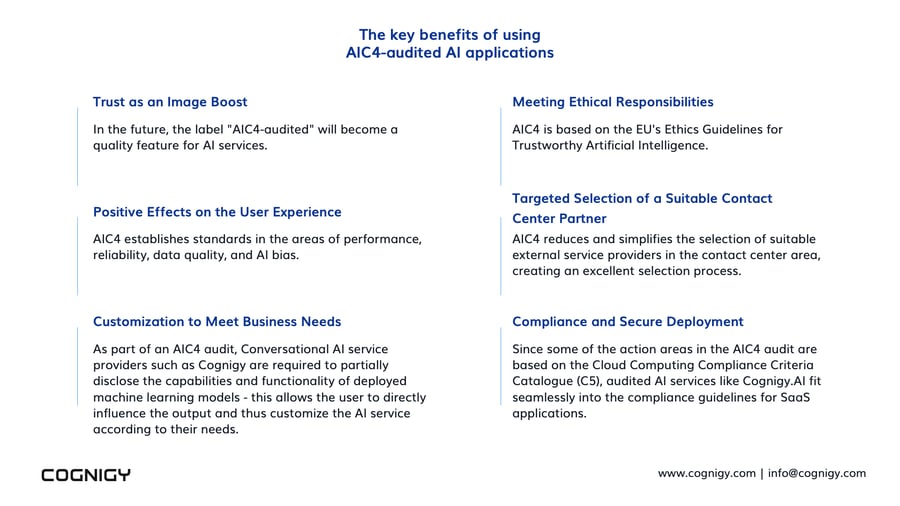 The key benefits of using AIC4-audited AI applications