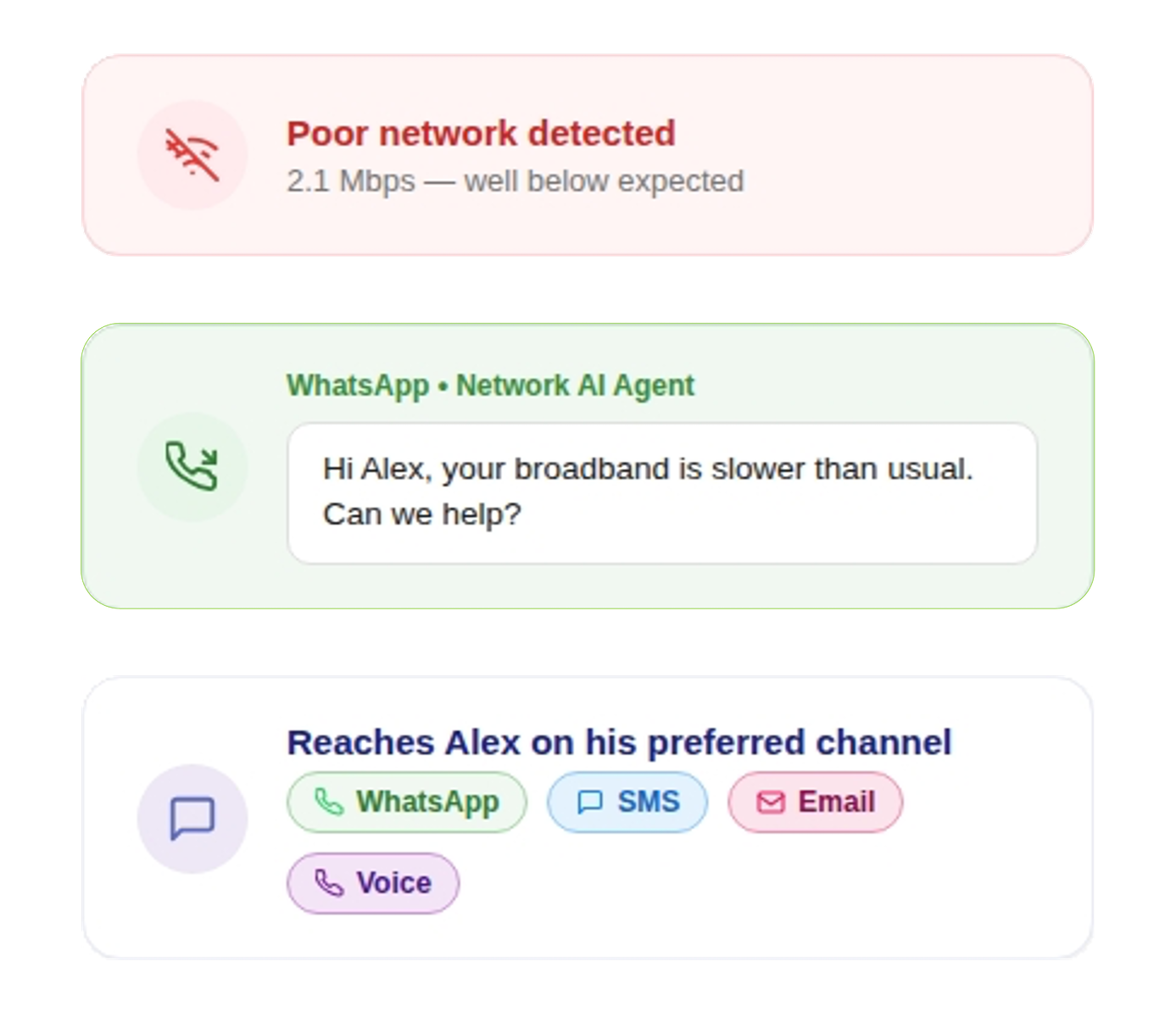 Proactive Visual 2-resized