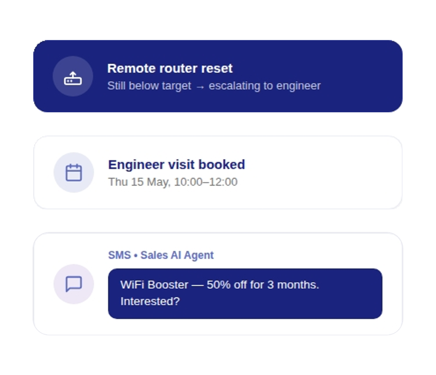 Proactive Visual 3-resized