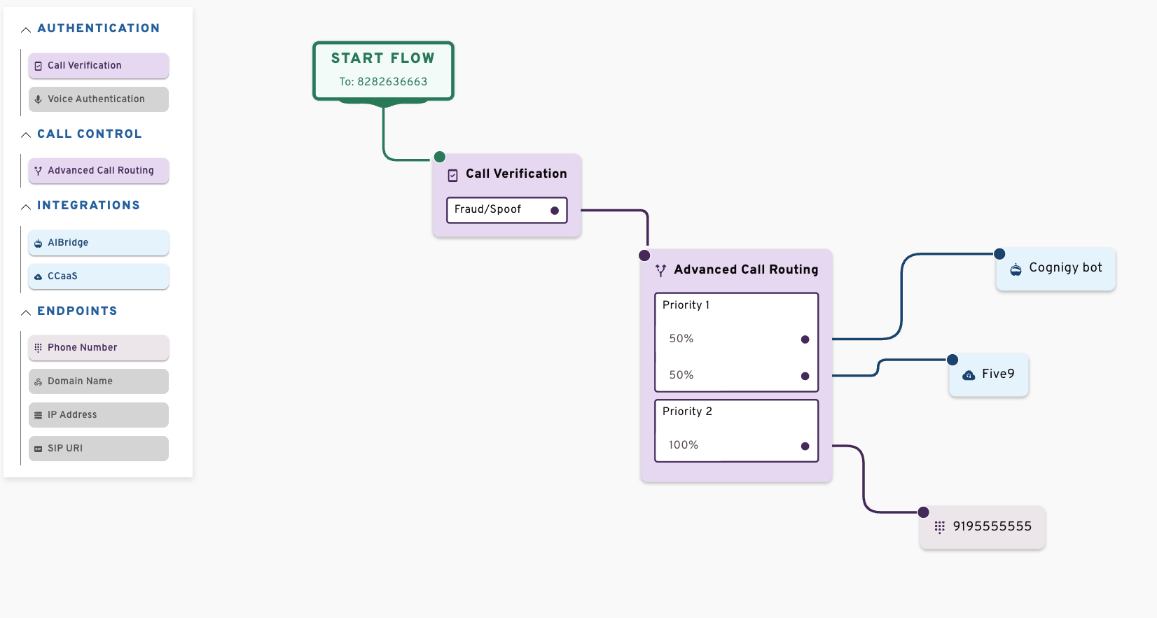 Visual_Builder_Screenshot_Cognigy