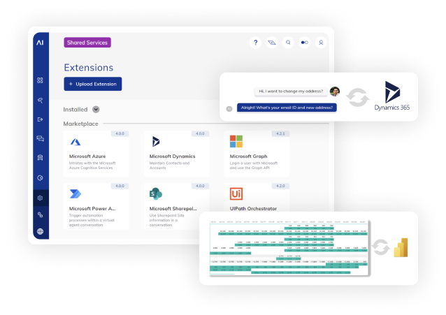 Microsoft Enterprise Suite