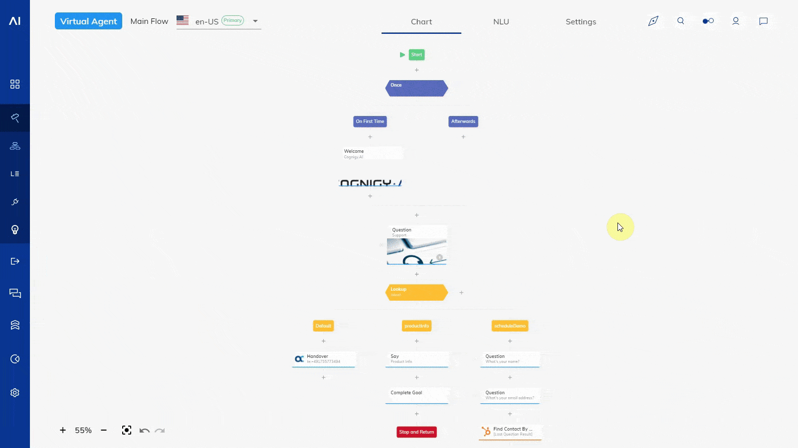 flow editor