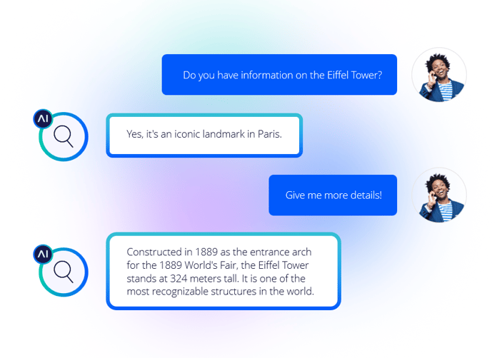 Context-aware Knowledge AI