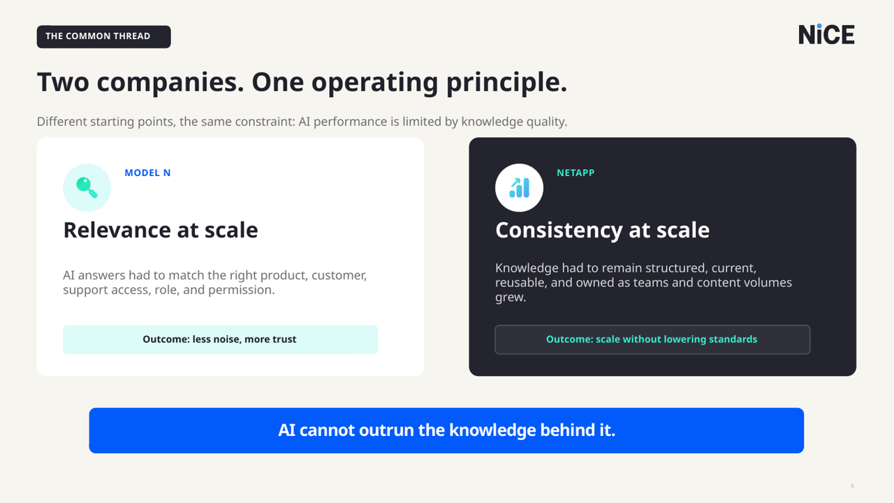 Model N demonstrates relevance at scale. NetApp demonstrates consistency at scale. Both show that AI cannot outrun the knowledge behind it.