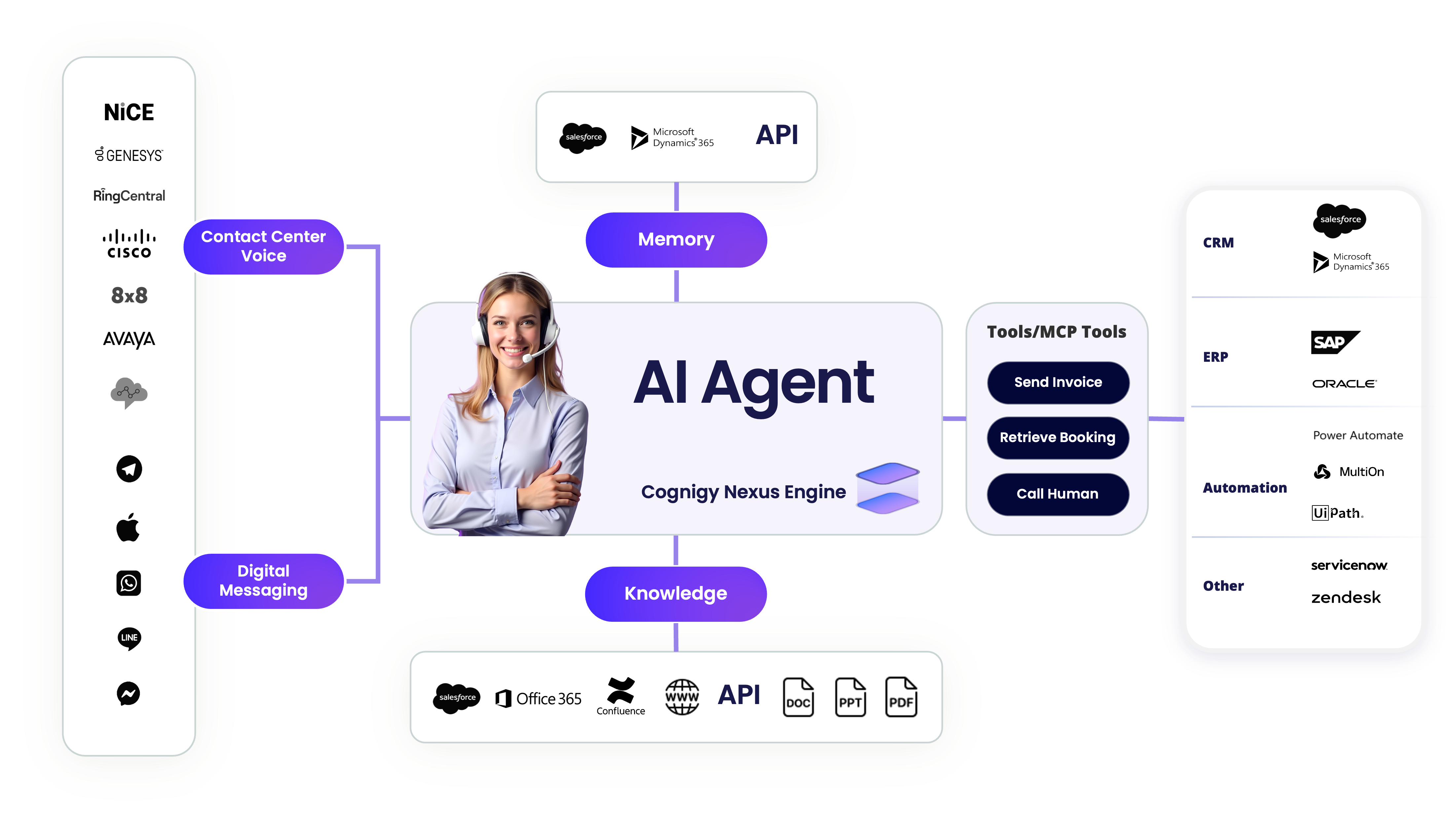 AI Agent Marchitecture_2025.08