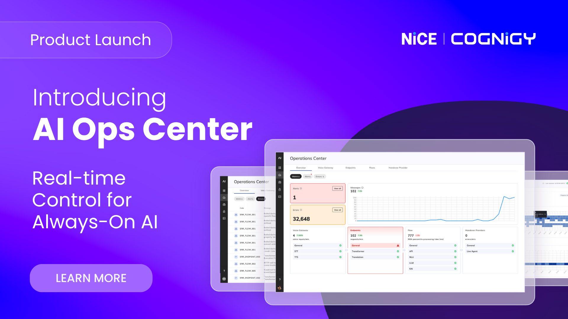 AI Ops Center: Real-Time Control for AI Resilience at Scale | NiCE Cognigy