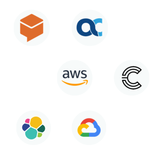 Companies