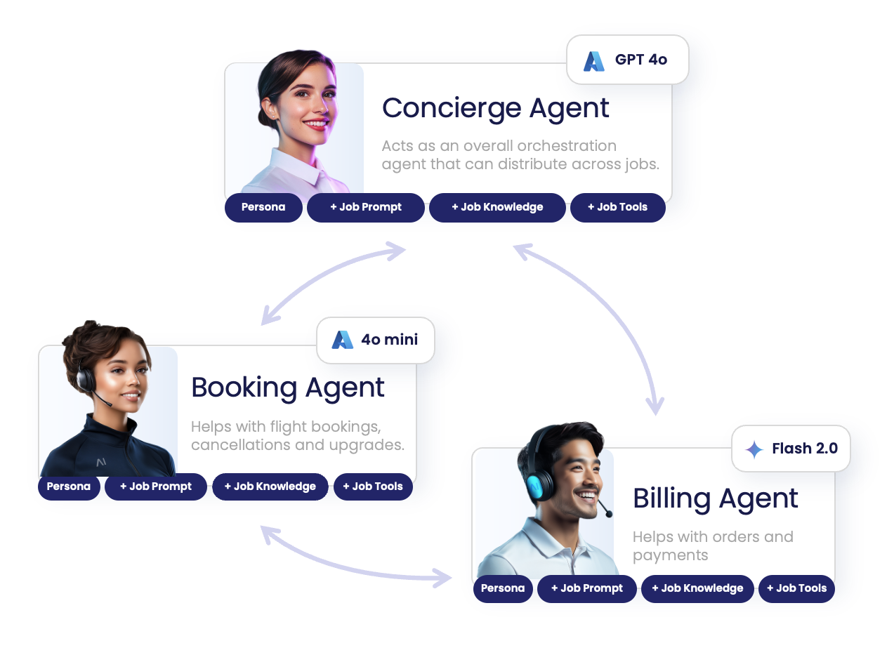 Granular Selection-1