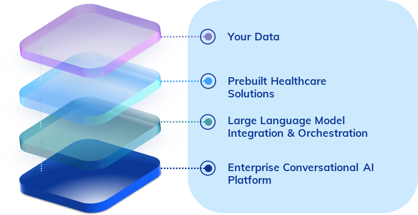 Healthcare_Industry_Stack.png