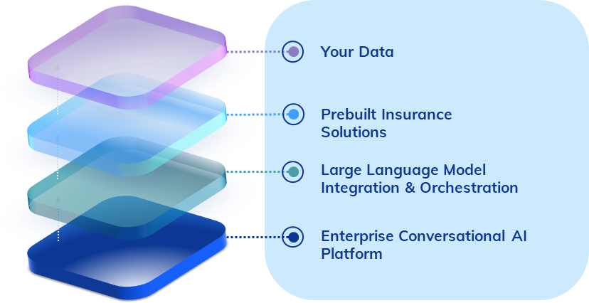 Insurance_Industry_Stack.png