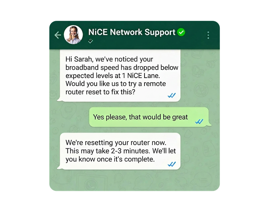 Proactive Journey 1-resized