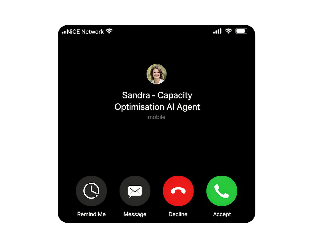 Proactive Journey 3-1