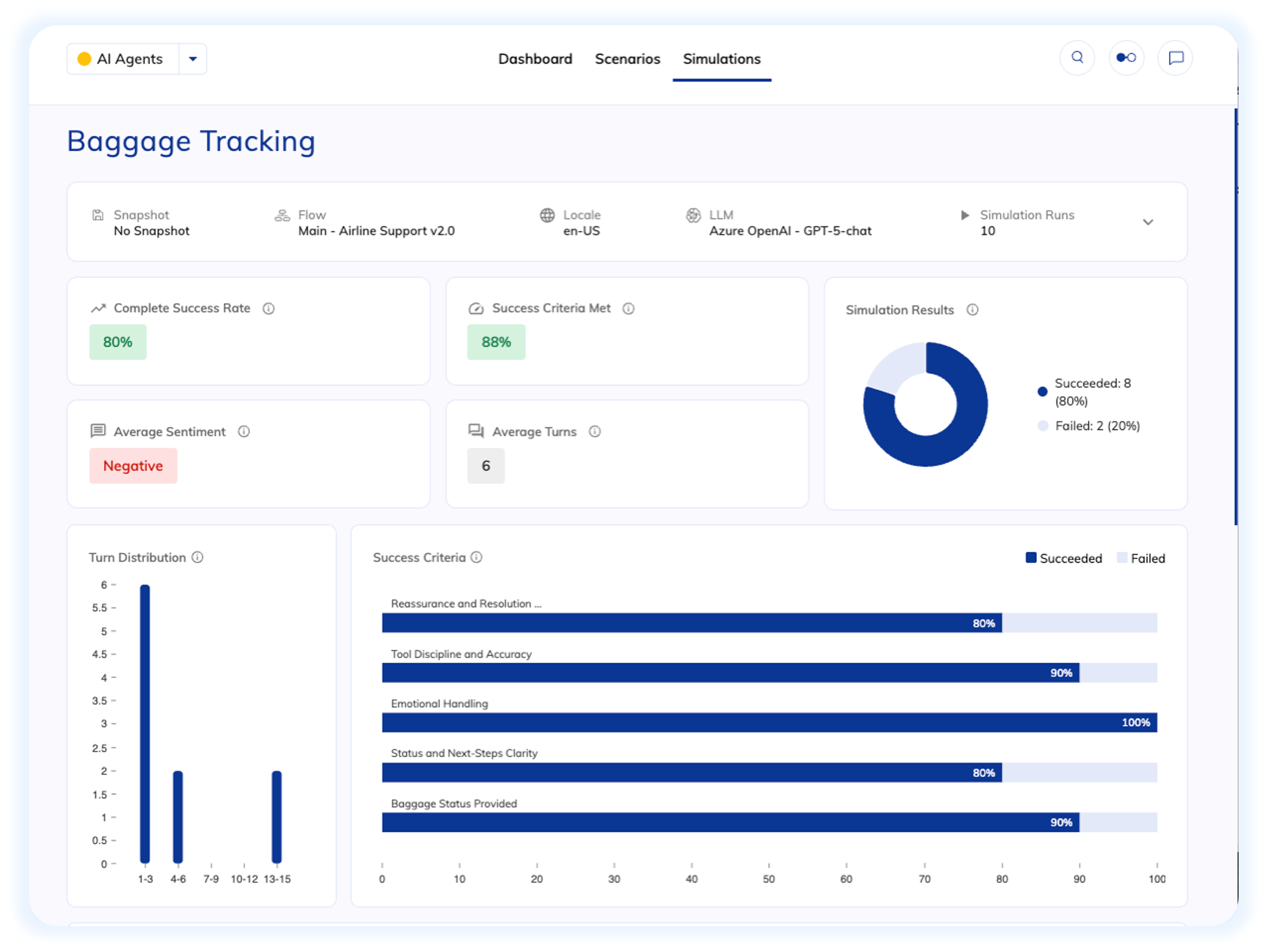 Cognigy Simulator - AI Agent Evaluation for Real-World Confidence
