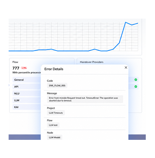 NiCE Cognigy AI Ops Center interface