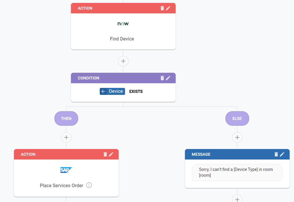 Cognigy Process Editor